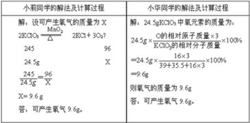 氯酸钾受热分解的化学方程式为2kclo3mno2. 2kcl 3o2 .对 24.5g氯酸钾受热完全分解产生多少克氧气一题 .小莉和小华两位同学分别采用了两种不同的计算方法. 1 你认为他们的解题思路和方法都正确吗