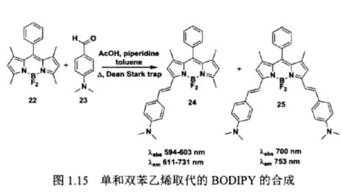 中位 吡啶取代的硼 二吡咯亚甲基 bdp 染料 齐岳生物